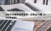 106个大城市名单出炉：江苏占11席（15个大城市）