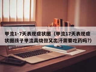 甲流1-7天表现症状图（甲流17天表现症状图孩子甲流高烧但又出汗需要吃药吗?）