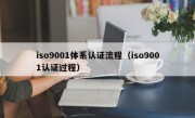 iso9001体系认证流程（iso9001认证过程）