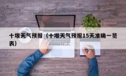 十堰天气预报（十堰天气预报15天准确一览表）