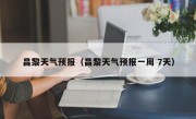 昌黎天气预报（昌黎天气预报一周 7天）