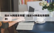 福彩3d跨度走势图（福彩3d跨度走势图新浪）
