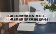 cba第三阶段赛程表2022-2023（cba第三阶段赛程表常规赛辽篮的排名）