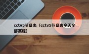 cctv5节目表（cctv5节目表今天全部赛程）