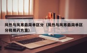 风热与风寒最简单区分（风热与风寒最简单区分和用药方案）
